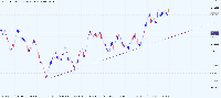 Chart PainX 999, H4, 2025.08.11 21:17 UTC, Systemgates Limited, MetaTrader 5, Demo
