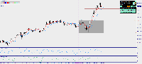 Chart !STD_XAUUSD, M1, 2025.08.11 21:24 UTC, Capitalxtend (Mauritius) LLC, MetaTrader 4, Demo