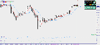Chart !STD_XAUUSD, M15, 2025.08.11 21:02 UTC, Capitalxtend (Mauritius) LLC, MetaTrader 4, Demo
