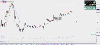 Chart !STD_XAUUSD, M5, 2025.08.11 21:18 UTC, Capitalxtend (Mauritius) LLC, MetaTrader 4, Demo