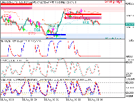 График Step Index, M1, 2025.08.11 21:23 UTC, Deriv.com Limited, MetaTrader 5, Demo