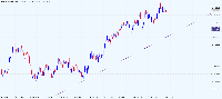 Chart SwitchX 1200, H4, 2025.08.11 21:24 UTC, Systemgates Limited, MetaTrader 5, Demo