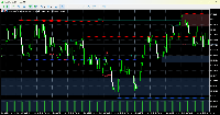 Chart Volatility 25 (1s) Index, M15, 2025.08.11 21:22 UTC, Deriv (SVG) LLC, MetaTrader 5, Real