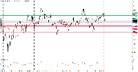 Chart XAUUSD.ibf, H4, 2025.08.11 23:05 UTC, PT. International Business Futures, MetaTrader 4, Demo