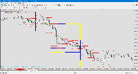 Graphique XAUUSD_o, M15, 2025.08.11 21:18 UTC, LiteFinance Global LLC, MetaTrader 4, Real