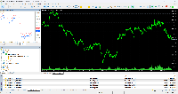 График XAUUSDs, M15, 2025.08.11 20:47 UTC, Royal ETP LLC, MetaTrader 5, Real