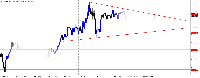 Chart AUDUSD, H1, 2025.08.12 03:19 UTC, HF Markets (SV) Ltd., MetaTrader 5, Real