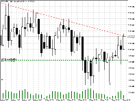 Chart AUDUSD.x, H1, 2025.08.12 02:33 UTC, Goat Funded Ltd., MetaTrader 5, Real