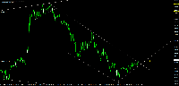 Chart BTCUSD, M5, 2025.08.12 02:39 UTC, Raw Trading Ltd, MetaTrader 4, Real