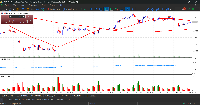 График EURUSD, H1, 2025.08.12 03:21 UTC, MetaQuotes Ltd., MetaTrader 5, Demo