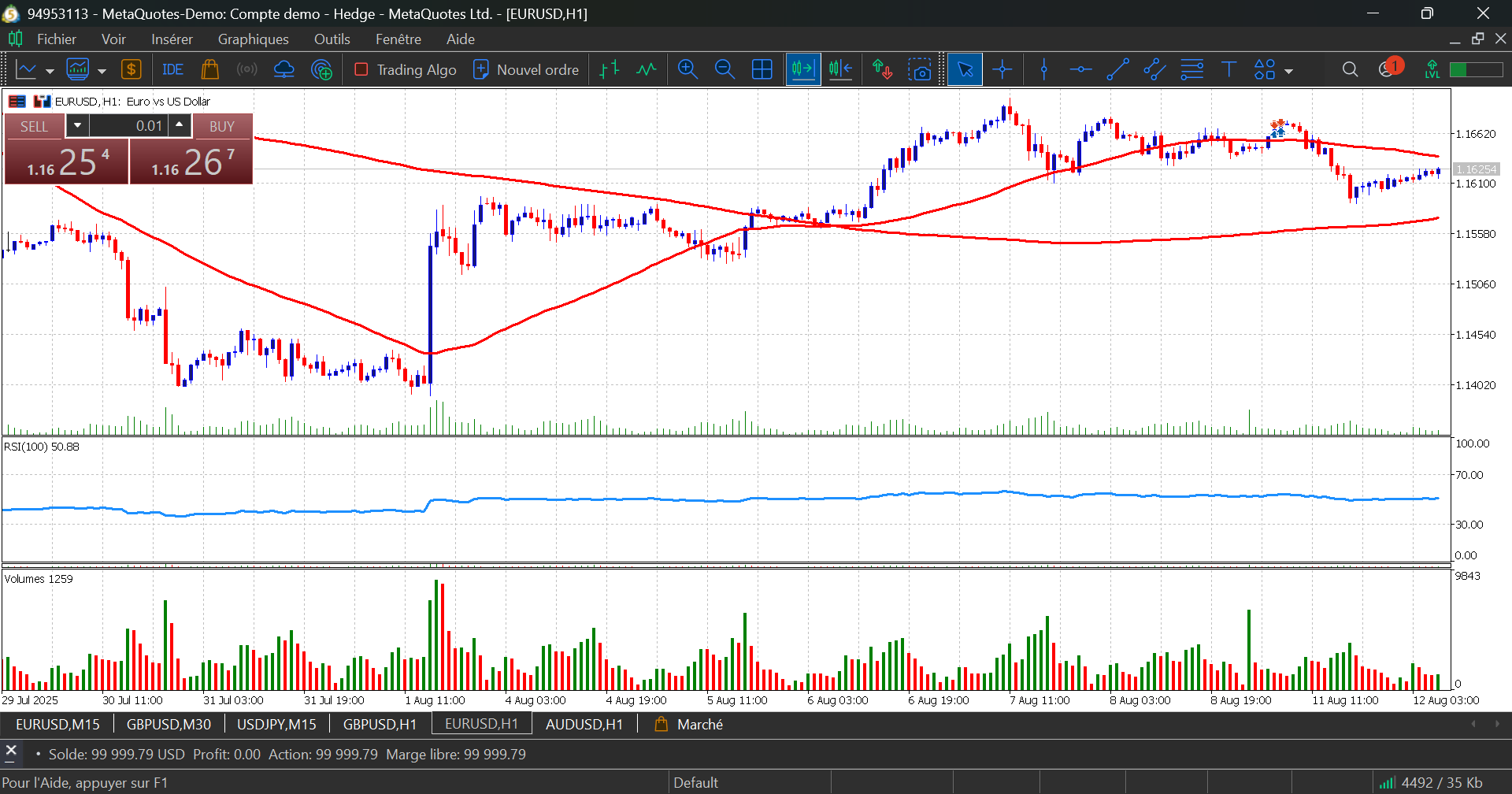 Chart EURUSD, H1, 2025.08.12 03:21 UTC, MetaQuotes Ltd., MetaTrader 5, Demo