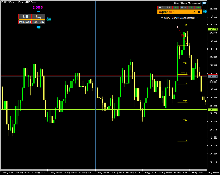 Chart EURUSD, M1, 2025.08.12 02:30 UTC, Combat Capital Markets LLC, MetaTrader 5, Demo