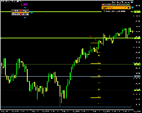 Chart EURUSD, M1, 2025.08.12 03:03 UTC, Combat Capital Markets LLC, MetaTrader 5, Demo