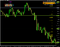 Chart EURUSD, M1, 2025.08.12 02:37 UTC, Combat Capital Markets LLC, MetaTrader 5, Demo