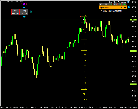 Chart EURUSD, M1, 2025.08.12 02:49 UTC, Combat Capital Markets LLC, MetaTrader 5, Demo