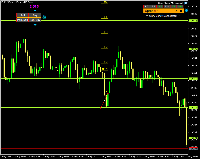 Chart EURUSD, M1, 2025.08.12 02:52 UTC, Combat Capital Markets LLC, MetaTrader 5, Demo