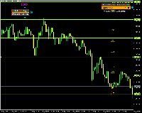 Chart EURUSD, M1, 2025.08.12 03:01 UTC, Combat Capital Markets LLC, MetaTrader 5, Demo