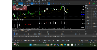 Chart EURUSD, M15, 2025.08.12 03:30 UTC, FTMO Global Markets Ltd, MetaTrader 5, Demo