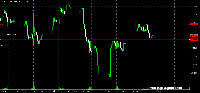 Chart EURUSDm, H4, 2025.08.12 02:57 UTC, Exness Technologies Ltd, MetaTrader 5, Demo