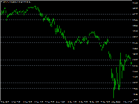 Chart SPY, H1, 2025.08.12 02:28 UTC, Forex Club International LLC, MetaTrader 4, Demo