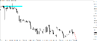 Chart XAUGBP, M15, 2025.08.12 02:22 UTC, AxiCorp Financial Services Pty Ltd, MetaTrader 4, Real