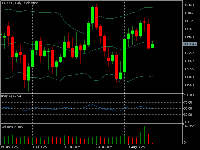 График XAUUSD, D1, 2025.08.12 03:22 UTC, HF Markets (SV) Ltd., MetaTrader 5, Real