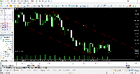 Chart XAUUSD, H1, 2025.08.12 02:52 UTC, MetaQuotes Ltd., MetaTrader 5, Demo