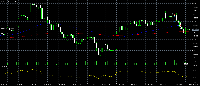 Chart XAUUSD, H4, 2025.08.12 02:59 UTC, PT. Finex Bisnis Solusi Futures, MetaTrader 5, Real