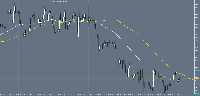 Chart XAUUSD#, M15, 2025.08.12 02:28 UTC, Sarmaye Gozare Bartar Ltd., MetaTrader 5, Demo