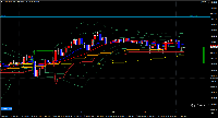 Chart XAUUSD.raw, M1, 2025.08.12 02:21 UTC, ThreeTrader Global Limited, MetaTrader 4, Real