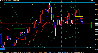 Chart XAUUSD.raw, M5, 2025.08.12 03:33 UTC, ThreeTrader Global Limited, MetaTrader 4, Real