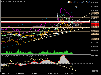 Chart XBTUSD, M15, 2025.08.12 03:21 UTC, TIO Markets Ltd., MetaTrader 5, Real
