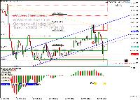 Chart DE40, M15, 8/12/2025 7:56 AM UTC, Raw Trading Ltd, MetaTrader 5, Demo