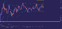 График XAUUSD-, D1, 2025.08.12 12:30 UTC, Tradehall Limited, MetaTrader 5, Real