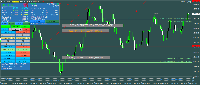 Chart BITCOIN, M1, 8/13/2025 4:06 AM UTC, FXPRO Financial Services Ltd, MetaTrader 4, Demo