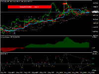 Chart BTCUSD, H1, 8/13/2025 4:46 AM UTC, Startrader Financial Markets Limited, MetaTrader 4, Real