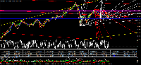 Gráfico GBPJPY, D1, 2025.01.25 16:21 UTC, Ava Trade EU Ltd., MetaTrader 4, Real