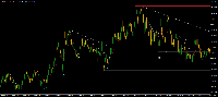 Chart XAUUSD_o, M1, 2025.01.26 00:20 UTC, LiteFinance Global LLC, MetaTrader 4, Demo