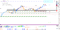 Chart GER40, M1, 2025.08.13 07:26 UTC, Pepperstone Markets Kenya Limited, MetaTrader 4, Real