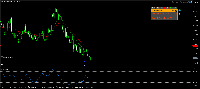 Grafico WTIUSD, H4, 2025.08.13 08:30 UTC, Sarmaye Gozare Bartar Ltd., MetaTrader 5, Demo
