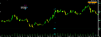 Chart EURUSD, M1, 8/14/2025 2:35 AM UTC, Combat Capital Markets LLC, MetaTrader 5, Demo