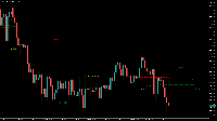 Grafico XAUUSD, H1, 2025.08.14 15:18 UTC, Equiti Group Ltd. (Jordan), MetaTrader 5, Demo