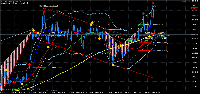 Gráfico BTCUSDT.r, H4, 2025.08.14 21:57 UTC, Prime Intermarket Group Eurasia LLC, MetaTrader 5, Demo