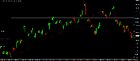 Chart EURGBP.c, H4, 2025.08.15 02:51 UTC, AT Global Markets Intl Ltd, MetaTrader 4, Real