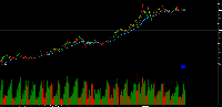 Gráfico XAU_USD, H4, 2025.08.14 21:32 UTC, BenchMark Finance AD, MetaTrader 4, Real