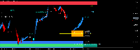 Chart EURUSD, H1, 2025.08.15 08:26 UTC, Deriv.com Limited, MetaTrader 5, Demo