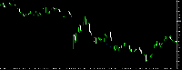 Chart EURUSD, M1, 2025.08.15 08:32 UTC, FundedNext Ltd, MetaTrader 5, Real