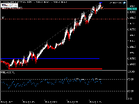 Chart EURUSD, M5, 2025.08.15 08:29 UTC, Royal ETP LLC, MetaTrader 5, Real