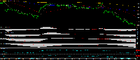 Chart FPL20., M1, 2025.08.15 08:34 UTC, Dom Maklerski Banku Ochrony Srodowiska S.A., MetaTrader 4, Real