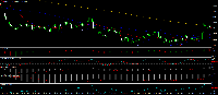 Chart FPL20., M15, 2025.08.15 08:36 UTC, Dom Maklerski Banku Ochrony Srodowiska S.A., MetaTrader 4, Real